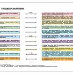 排兵布陣  聚焦“兩高”行業(yè)顆粒物濃度監(jiān)測