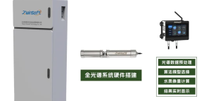 應(yīng)用水質(zhì)監(jiān)測設(shè)備，解決廣東省水環(huán)境問題