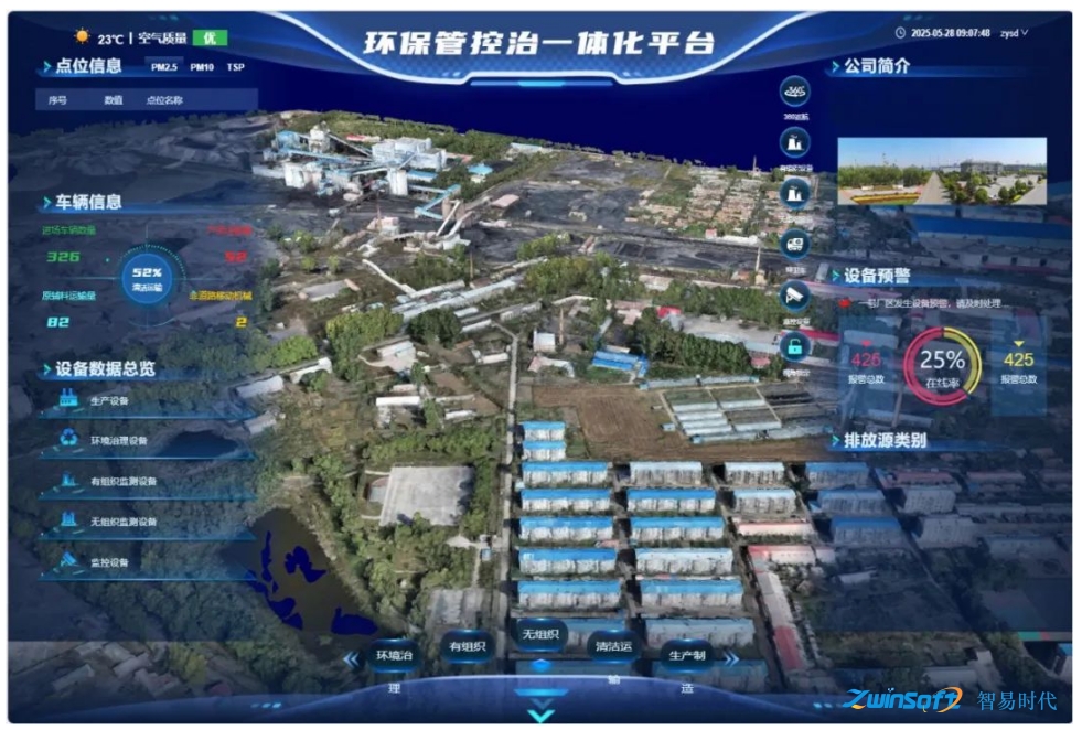 超低排放管控治一體化平臺(tái)