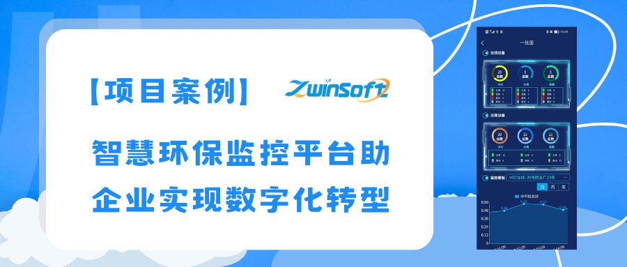 智易時(shí)代智慧環(huán)保監(jiān)控平臺(tái)幫助XX企業(yè)實(shí)現(xiàn)數(shù)字化轉(zhuǎn)型
